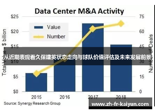 从近期表现看久保建英状态走向与球队价值评估及未来发展前景
