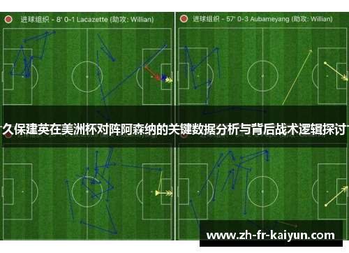 久保建英在美洲杯对阵阿森纳的关键数据分析与背后战术逻辑探讨