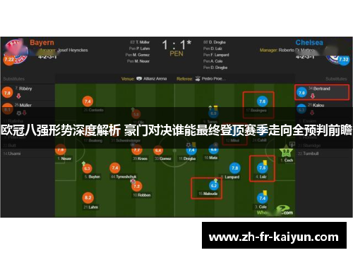 欧冠八强形势深度解析 豪门对决谁能最终登顶赛季走向全预判前瞻