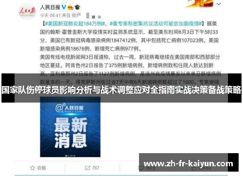 国家队伤停球员影响分析与战术调整应对全指南实战决策备战策略