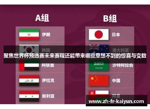聚焦世界杯预选赛未来赛程还能带来哪些意想不到的惊喜与变数
