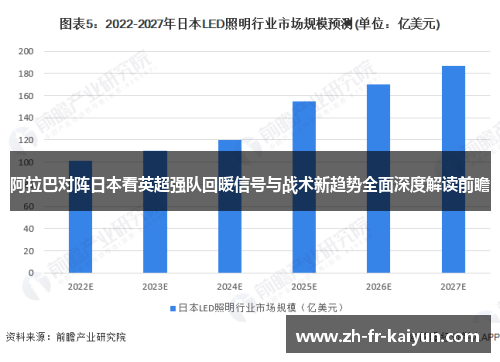 阿拉巴对阵日本看英超强队回暖信号与战术新趋势全面深度解读前瞻