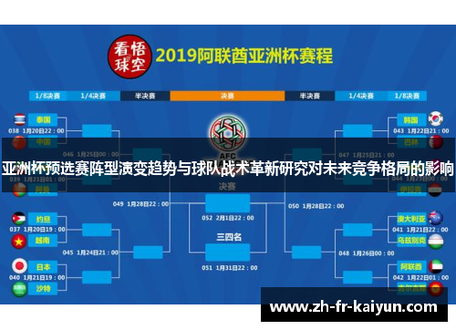 亚洲杯预选赛阵型演变趋势与球队战术革新研究对未来竞争格局的影响