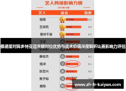 佩德里对阵多特亚冠关键对位优势与战术价值深度解析比赛影响力评估