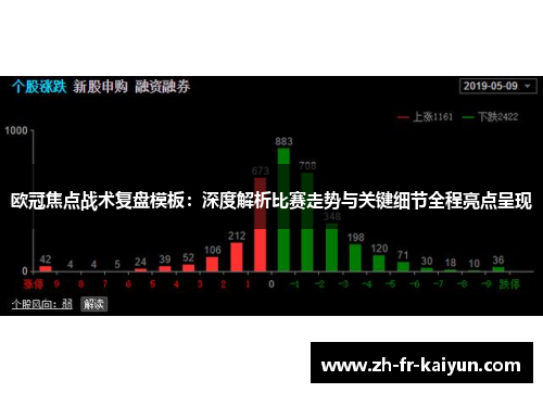 欧冠焦点战术复盘模板：深度解析比赛走势与关键细节全程亮点呈现