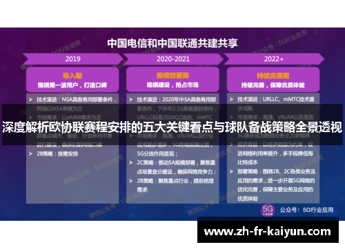 深度解析欧协联赛程安排的五大关键看点与球队备战策略全景透视 深度解析欧协联赛程安排的五大关键看点与球队备战策略全景透视