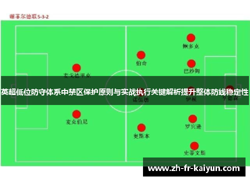 英超低位防守体系中禁区保护原则与实战执行关键解析提升整体防线稳定性