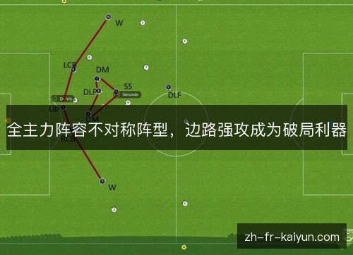 全主力阵容不对称阵型,边路强攻成为破局利器 全主力阵容不对称阵型,边路强攻成为破局利器
